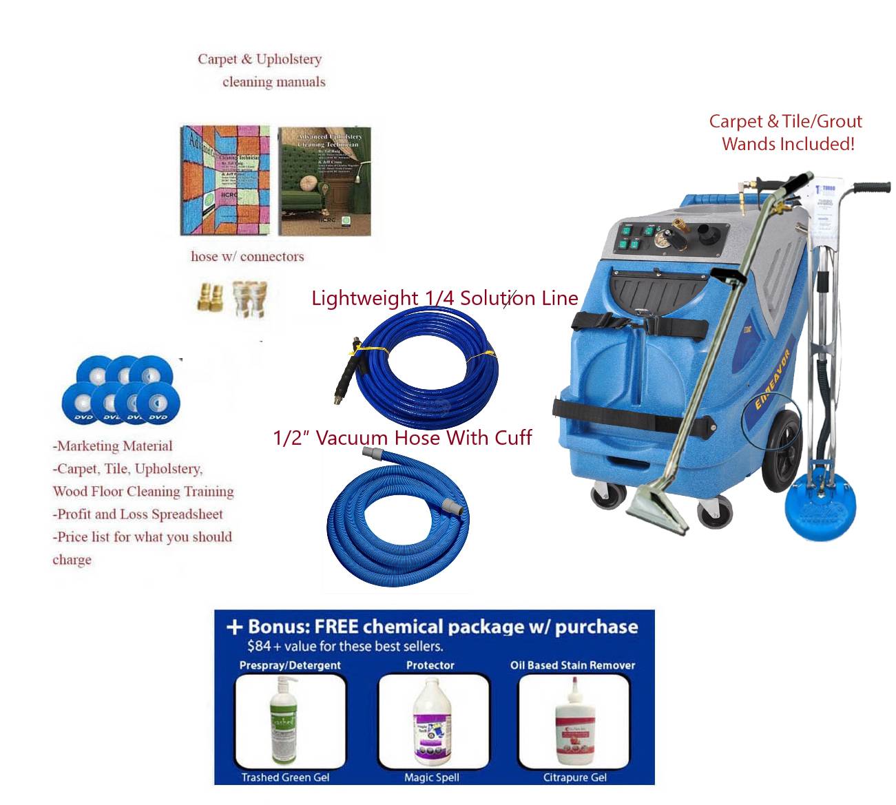 Best Sellers: Best Carpet & Upholstery Cleaning Machines