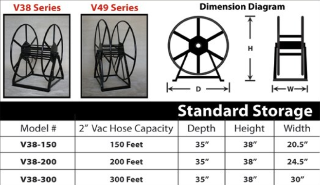 Vacuum hose reels - Low profile - Magic Wand Company